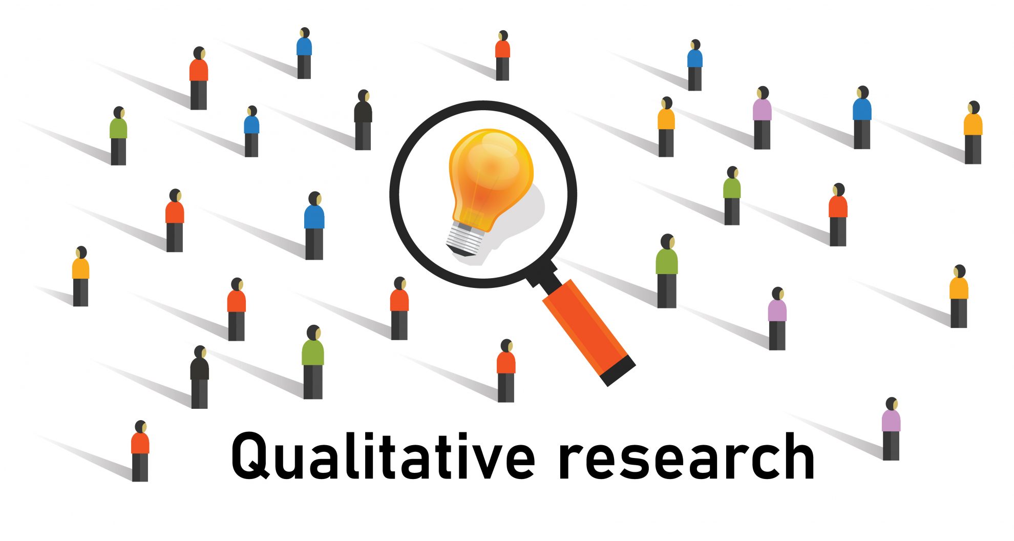 qualitative research 2021